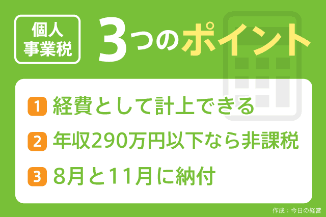 個人事業税３つのポイント